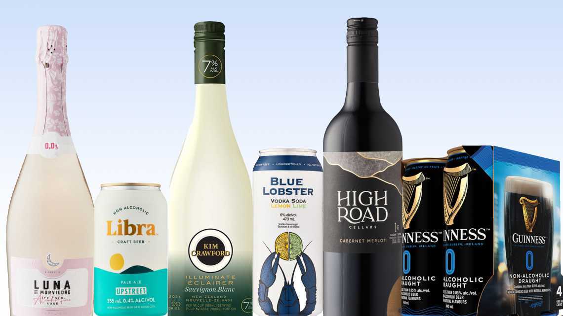 LCBO sells nonalcoholic wine, beer and spirits Foodism TO