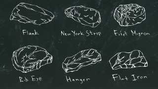 A chalkboard drawing of the different steak cuts | How to cook steak and more according to Damien Cochez of Côte de Beouf