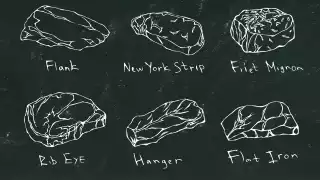 A chalkboard drawing of the different steak cuts | How to cook steak and more according to Damien Cochez of Côte de Beouf